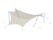 ID modelu 3793 | TMS055