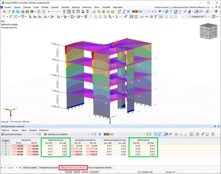 Středy hmoty a tuhosti