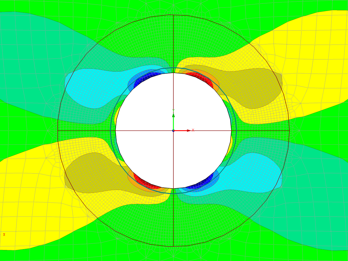 Plech s otvorem – τ_xy