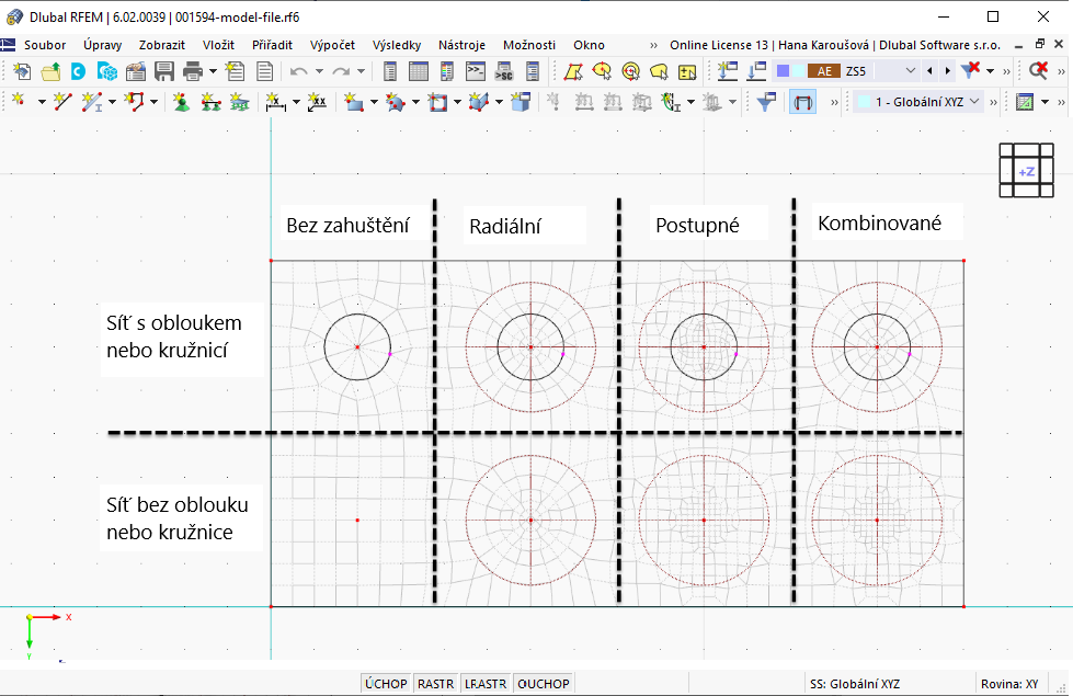 FAQ 005332 | Jak se liší různé možnosti pro zahuštění sítě prvků uzlu?