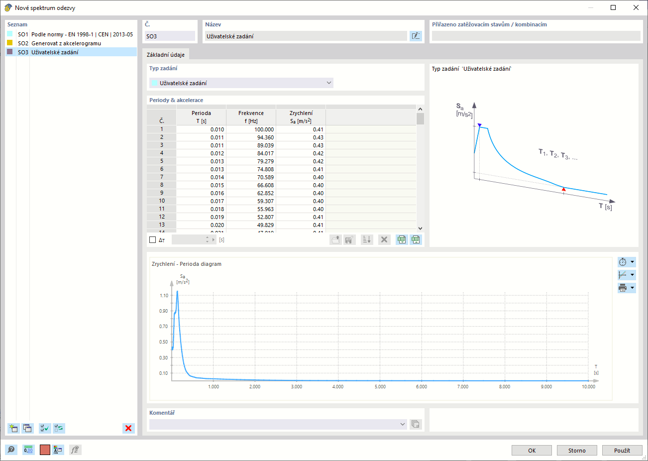 Dialog 'Nové spektrum odezvy'