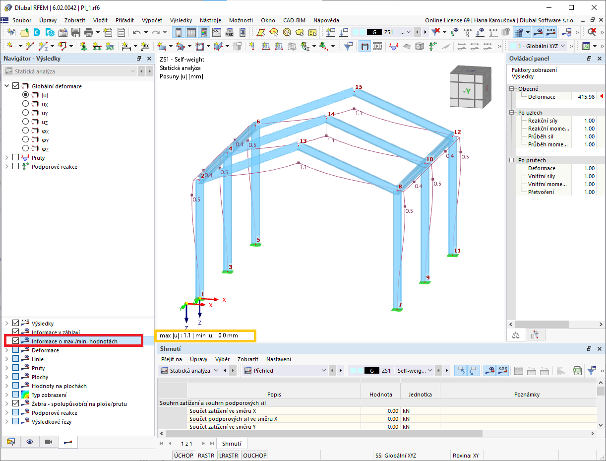 FAQ 005340 | Nezobrazují se mi informace o extrémních hodnotách. Kde mohu informace o max/min hodnotách aktivovat?