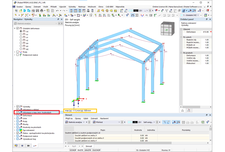 FAQ 005340 | Nezobrazují se mi informace o extrémních hodnotách. Kde mohu informace o max/min hodnotách aktivovat?