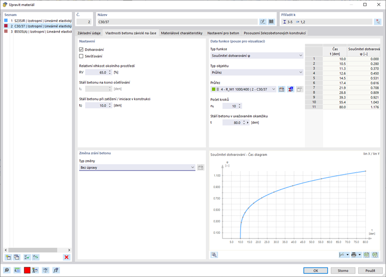 Definice časově závislých materiálových vlastností