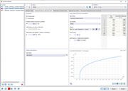 Definice časově závislých materiálových vlastností