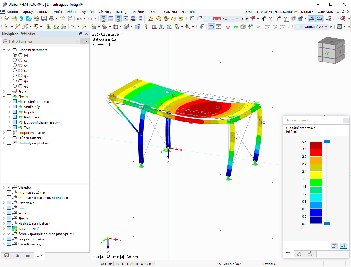 Deformace bez liniových uvolnění
