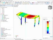 Deformace bez liniových uvolnění