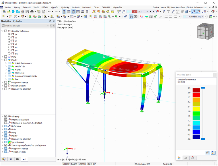 Deformace bez liniových uvolnění