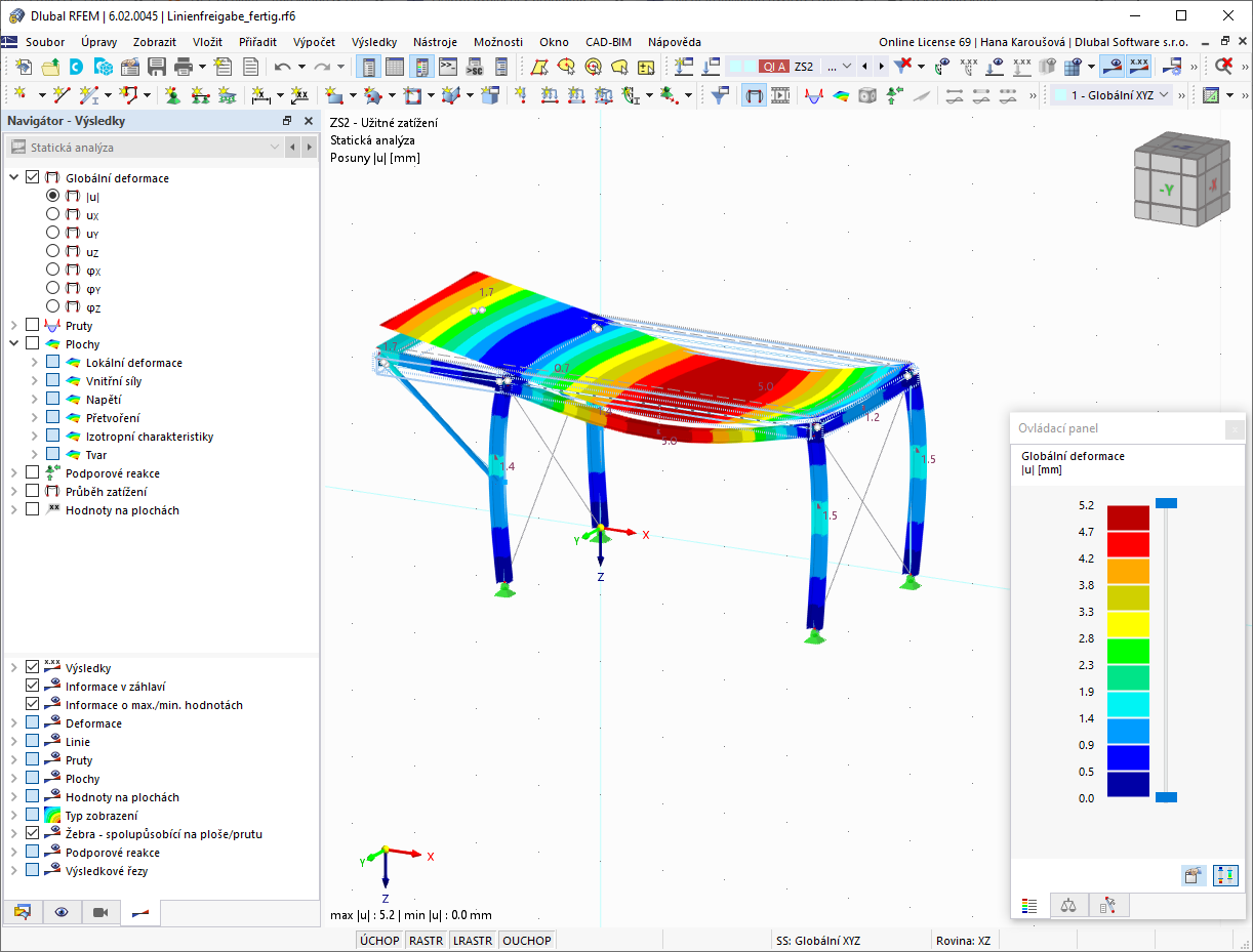 Deformace s liniovými uvolněními