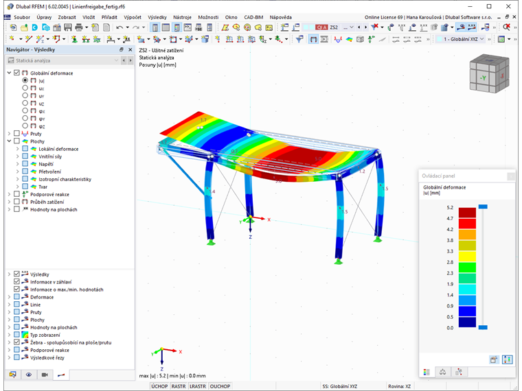 Deformace s liniovými uvolněními