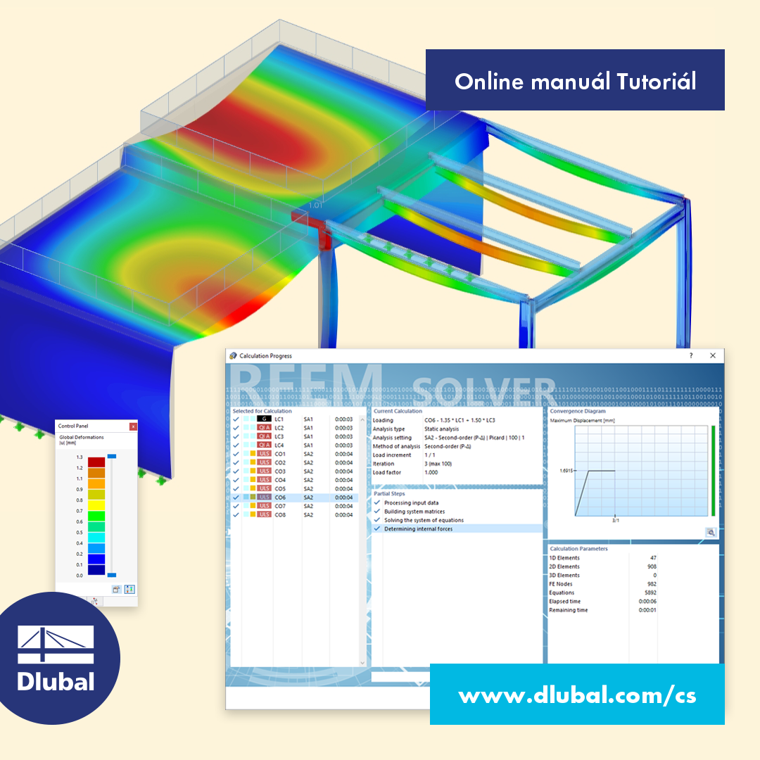 Online manuál Tutoriál