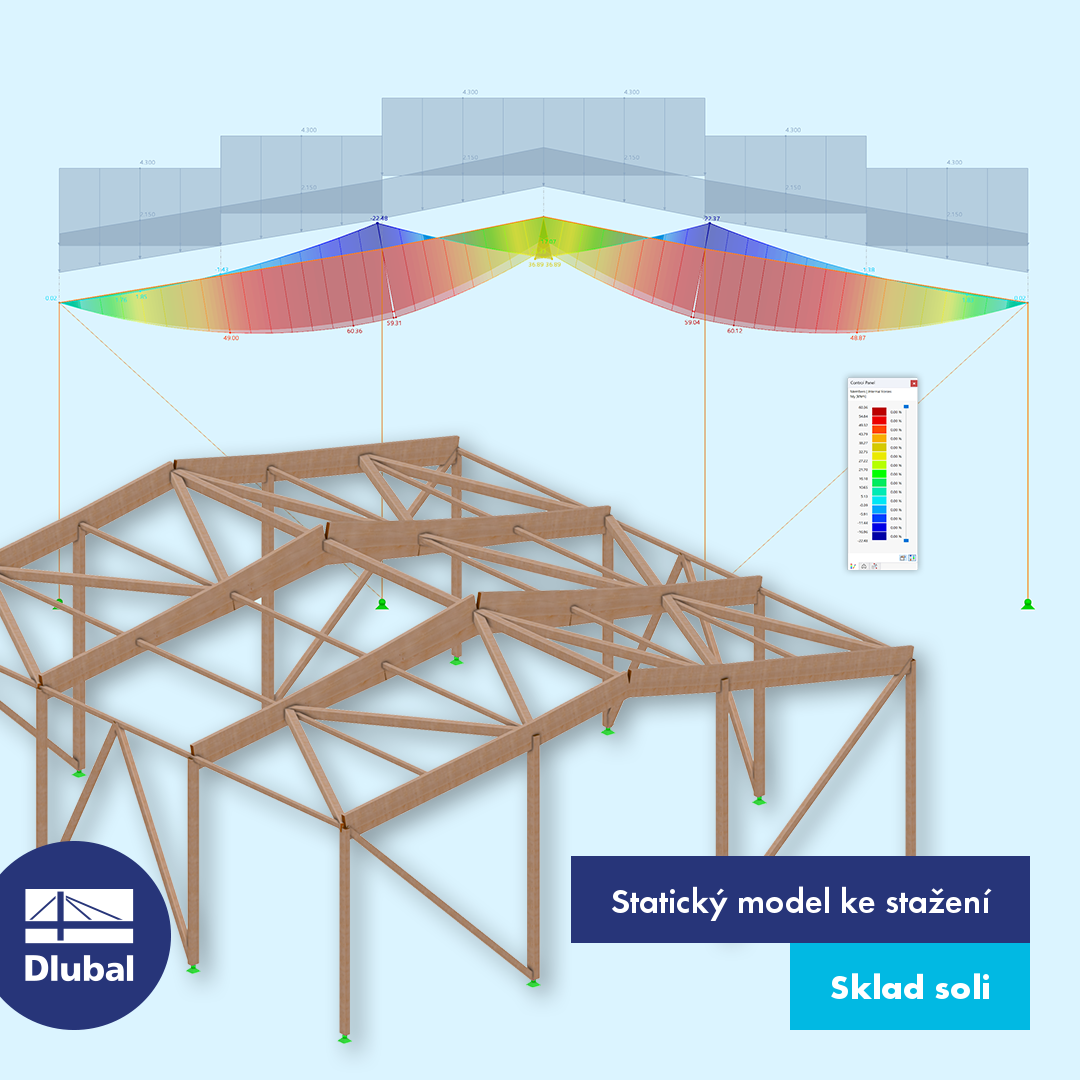 Statický model ke stažení