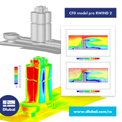 CFD model pro RWIND 2
