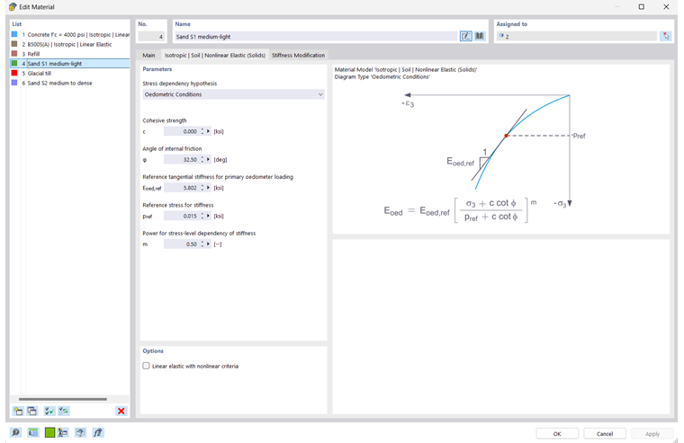 Vstupní dialog - Nelineární elastický model