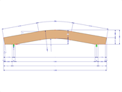 Model 000582 | GLB0402 | Lepený lamelový nosník | Zakřivený | Konstantní výška | Symetrický | Horizontální konzoly s parametry