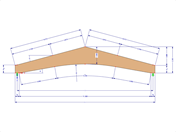 Model 000604 | GLB0601 | Lepený lamelový nosník | Šikmé převýšení | Variabilní výška | Symetrický | Bez volného vrcholového klínu s parametry