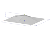 Model 002101 | SHH020 | Antiklastické skořepiny | Čtyři "Hypar" plochy nad obdélníkovým půdorysem | Všechny hranice na jedné úrovni s parametry