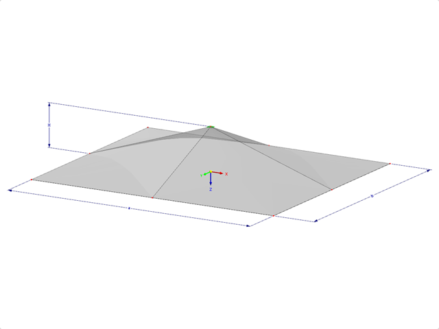 Model 002101 | SHH020 | Antiklastické skořepiny | Čtyři "Hypar" plochy nad obdélníkovým půdorysem | Všechny hranice na jedné úrovni s parametry