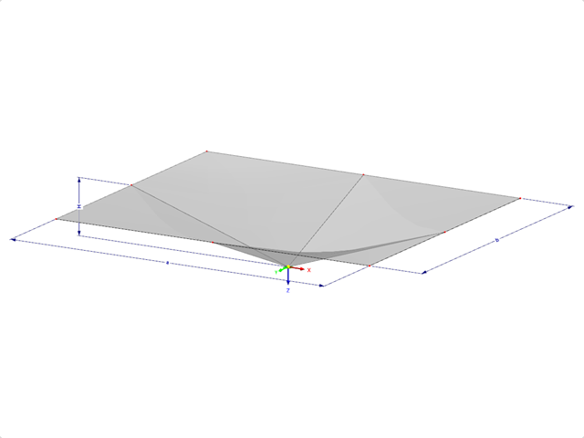 Model 002102 | SHH021 | Antiklastické skořepiny | Čtyři "Hypar" plochy nad obdélníkovým půdorysem | Všechny hranice na jedné úrovni s parametry