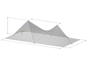 Model 002109 | SHH040 | Antiklastické skořepiny | Systémy definování prostoru s rovnými "Hypar" plochami | Pět "Hypar" ploch nad obdélníkovým půdorysem s parametry