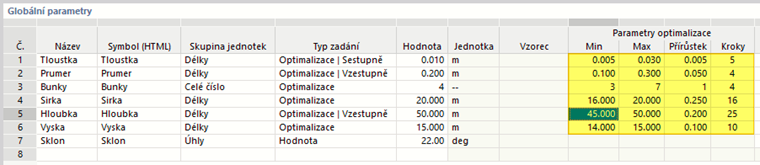 Zadání parametrů optimalizace