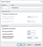 Vstupní data pro propustnou plochu v programu RWIND