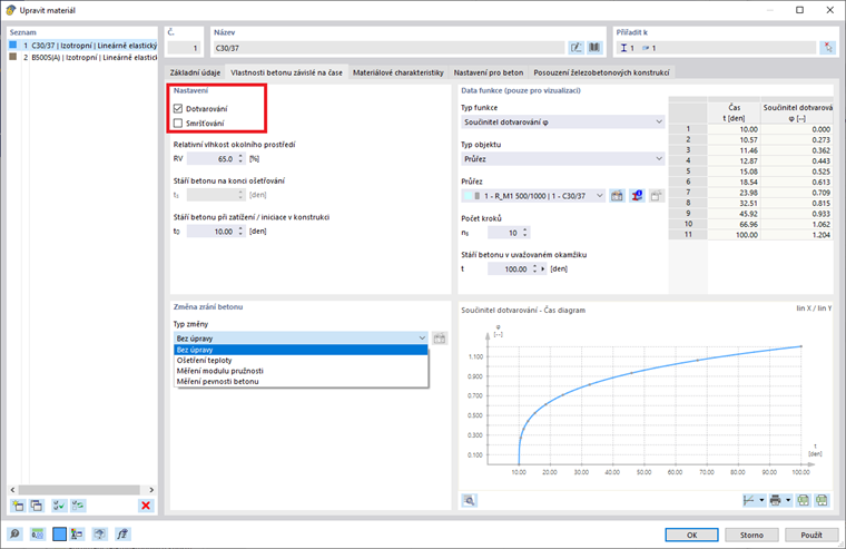 Vlastnosti materiálu závislé na čase