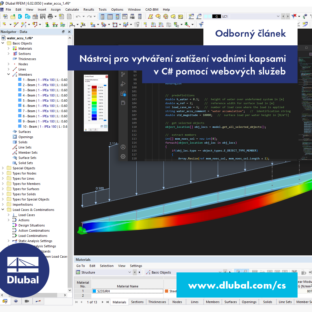 Odborný příspěvek