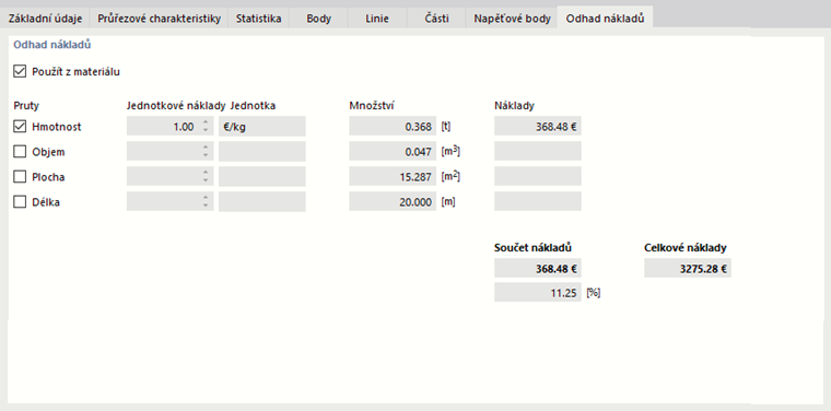 Definice jednotkových nákladů a jednotky pro průřez