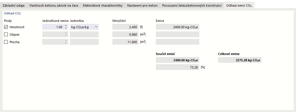 Určení jednotkové emise a jednotky pro průřez