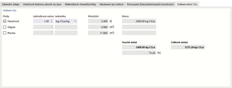 Určení jednotkové emise a jednotky pro průřez