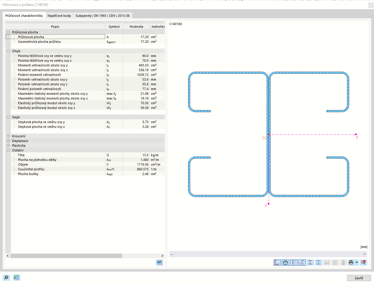 Informace o průřezu
