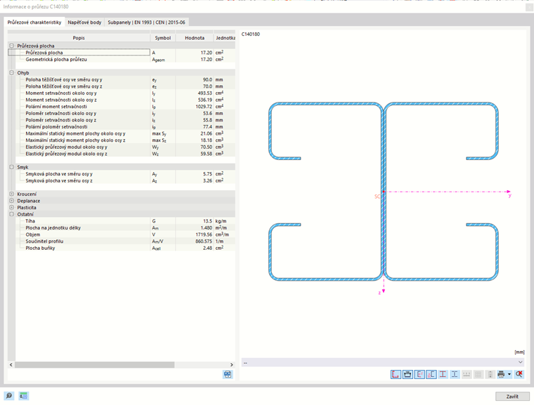 Informace o průřezu
