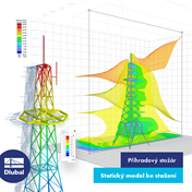 Příhradový stožár