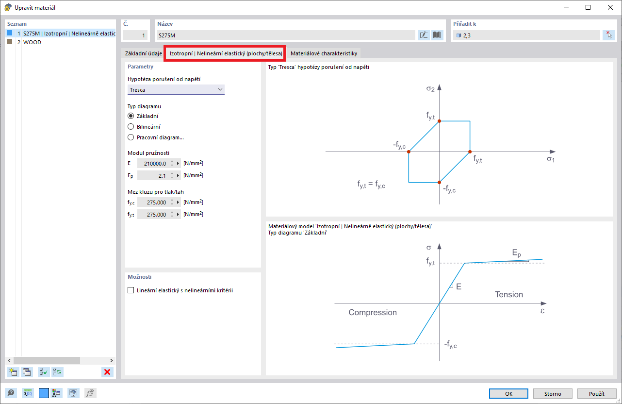 Izotropní | Nelineárně elastický (plochy/tělesa) materiálový model