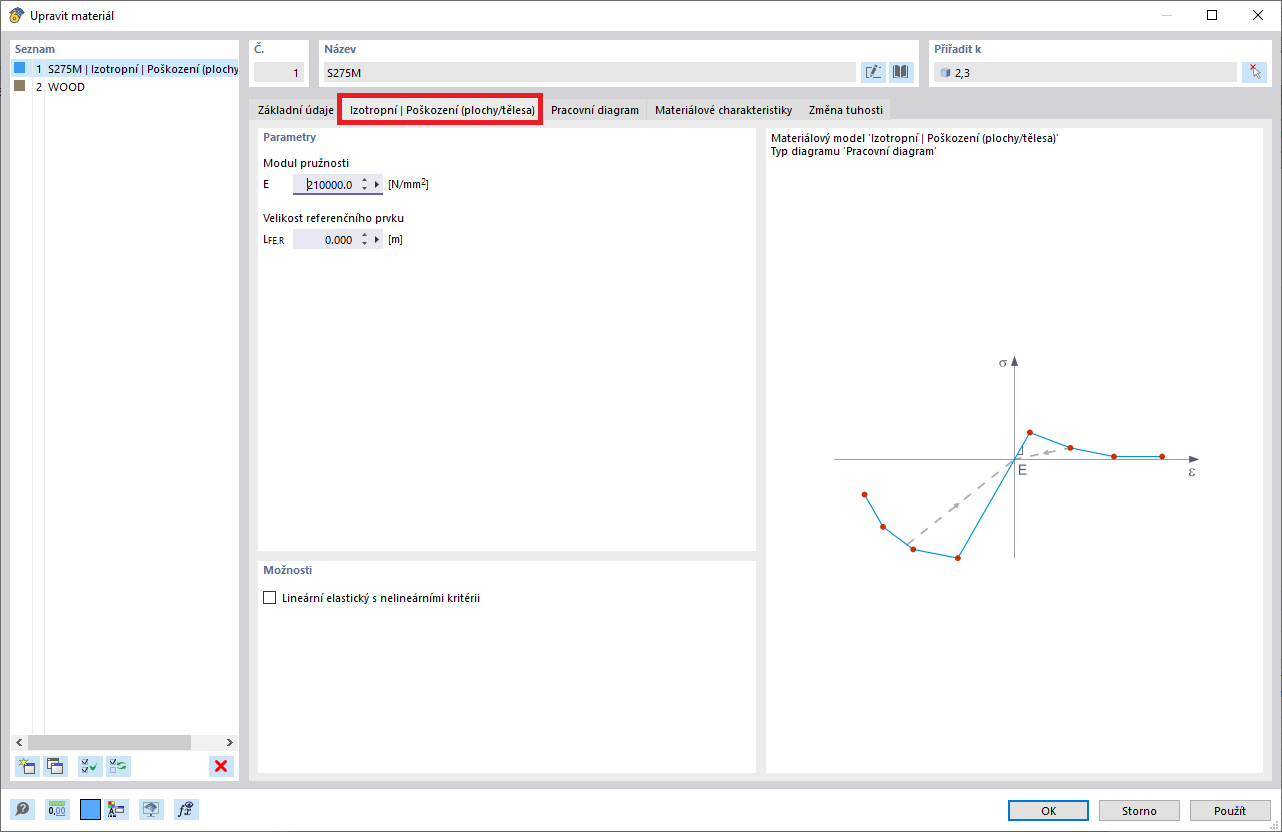 Izotropní | Poškození (plochy/tělesa) materiálový model