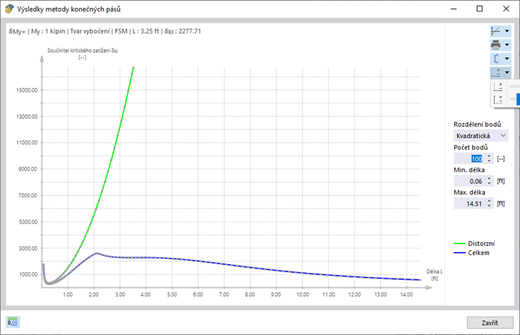 KB 001809 | Posouzení oceli tvarované za studena podle AISI v programu RFEM 6
