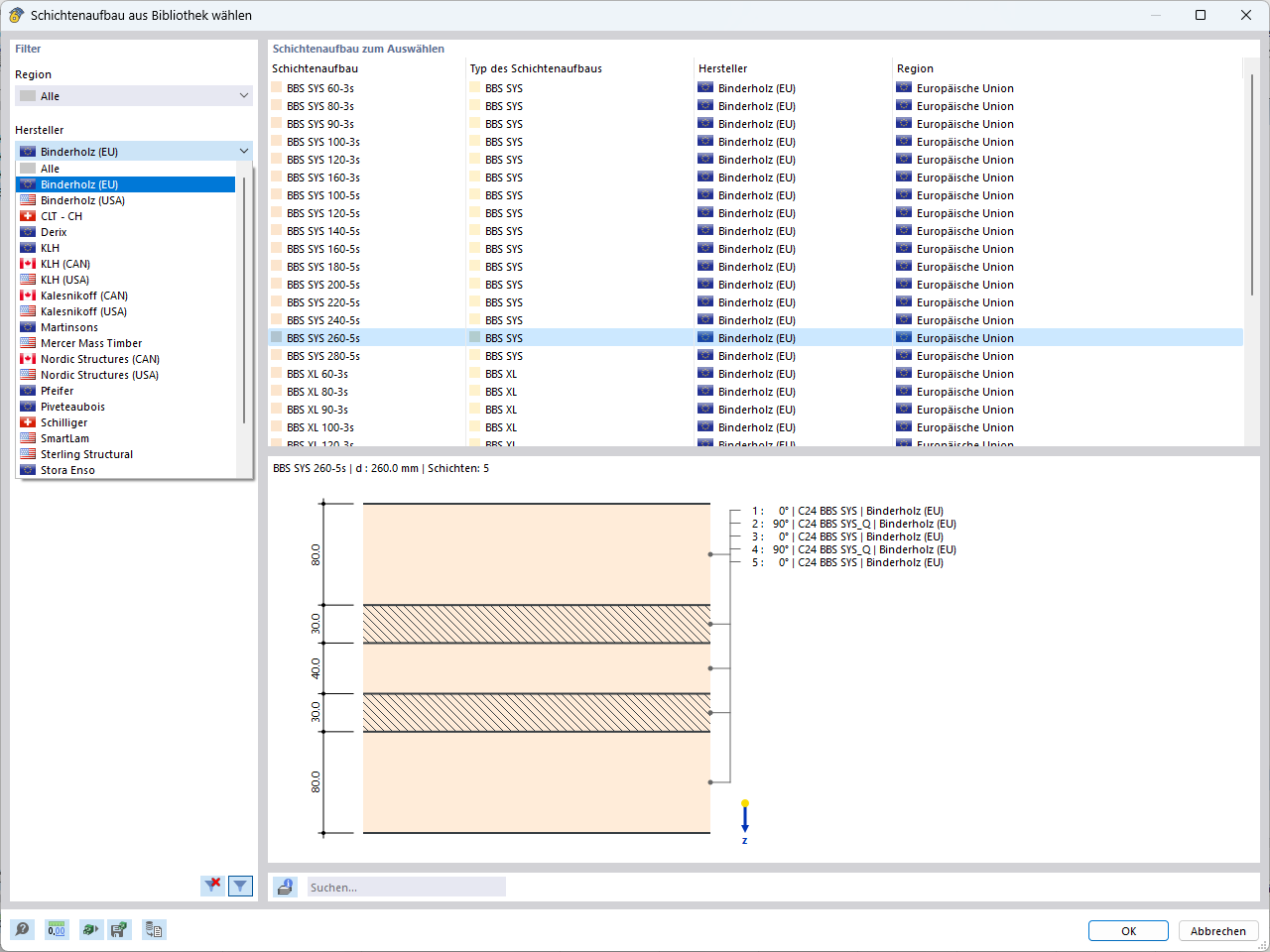 Funkce 002579 | Knihovna výrobce pro křížem lepené dřevo