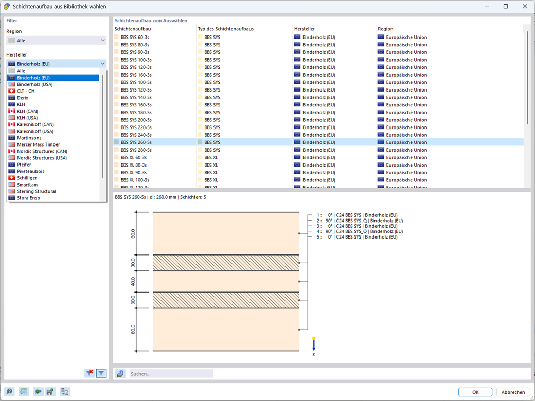Funkce 002579 | Knihovna výrobce pro křížem lepené dřevo
