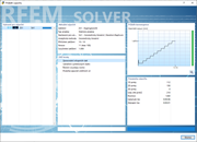 FAQ 005353 | Jak mohu v programu RFEM 6 nebo RSTAB 9 po výpočtu zobrazit výpočtové diagramy?