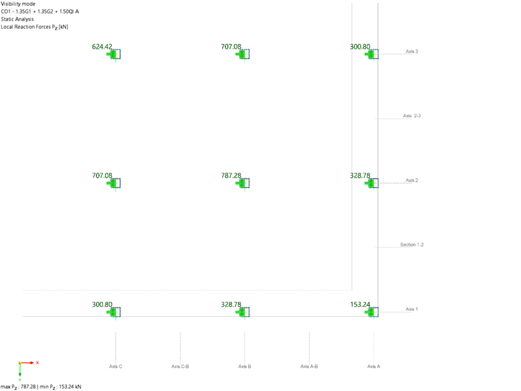 Verifikační příklad 1022 | Podporové síly