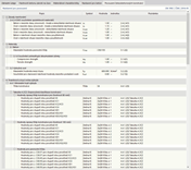 Posouzení betonu s nastavením pro posouzení podle EN 1992