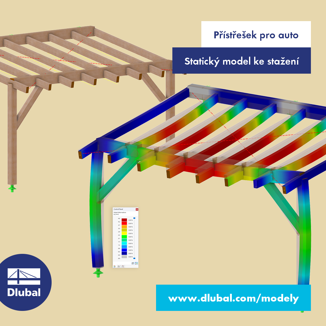 Přístřešek pro auto