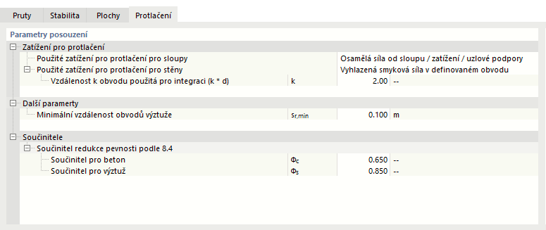 Úpravy konfigurace únosnosti - Protlačení