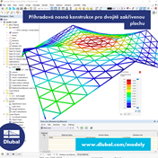 Příhradová nosná konstrukce pro dvojitě zakřivenou plochu