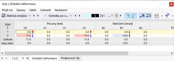 FAQ 005367 | Jak mohu pomocí programu Python načíst deformaci v určitém uzlu?
