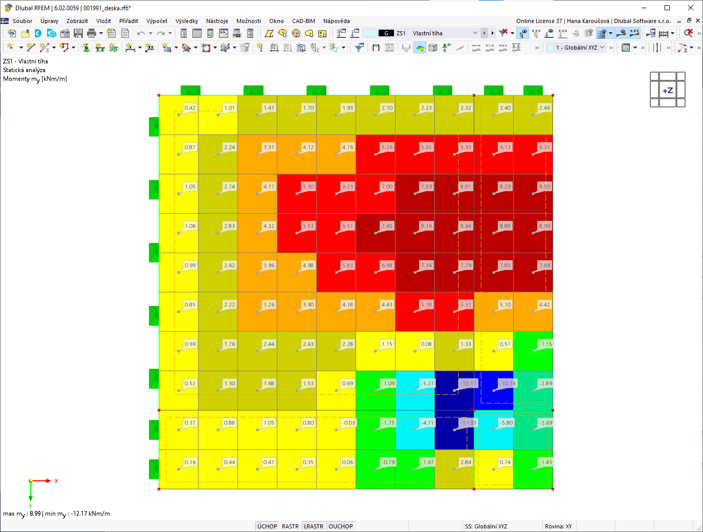 Typ vyhlazení "Konstantní na prvcích sítě"