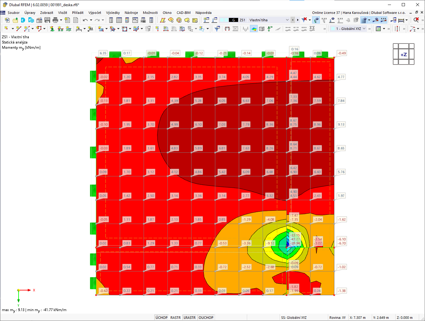 Typ vyhlazení "Spojitě po sadách ploch, jinak po plochách"