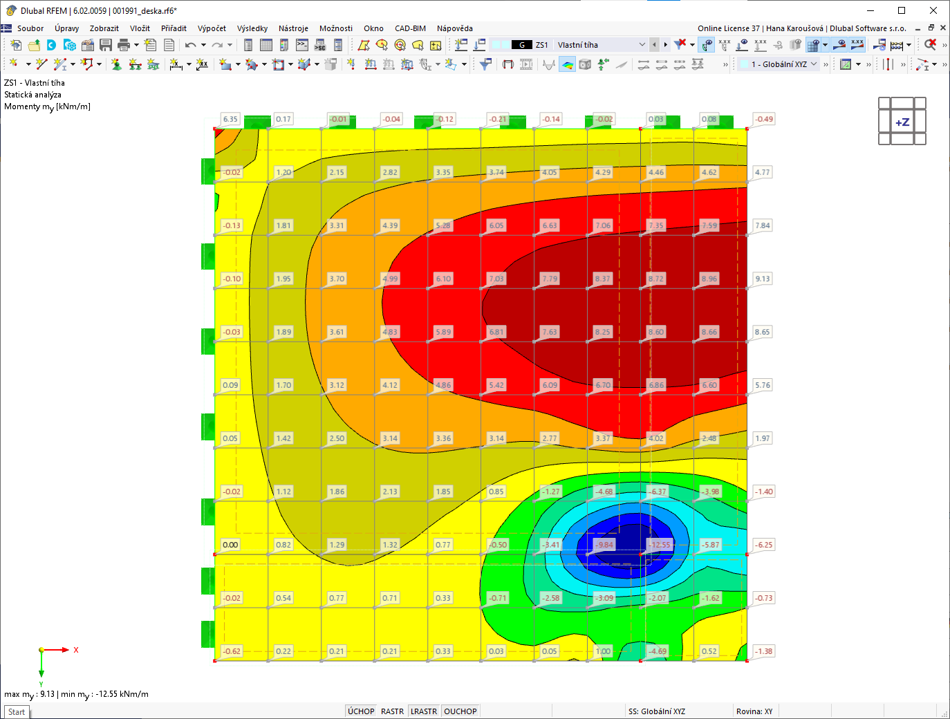 Typ vyhlazení "Spojitě po všech plochách"
