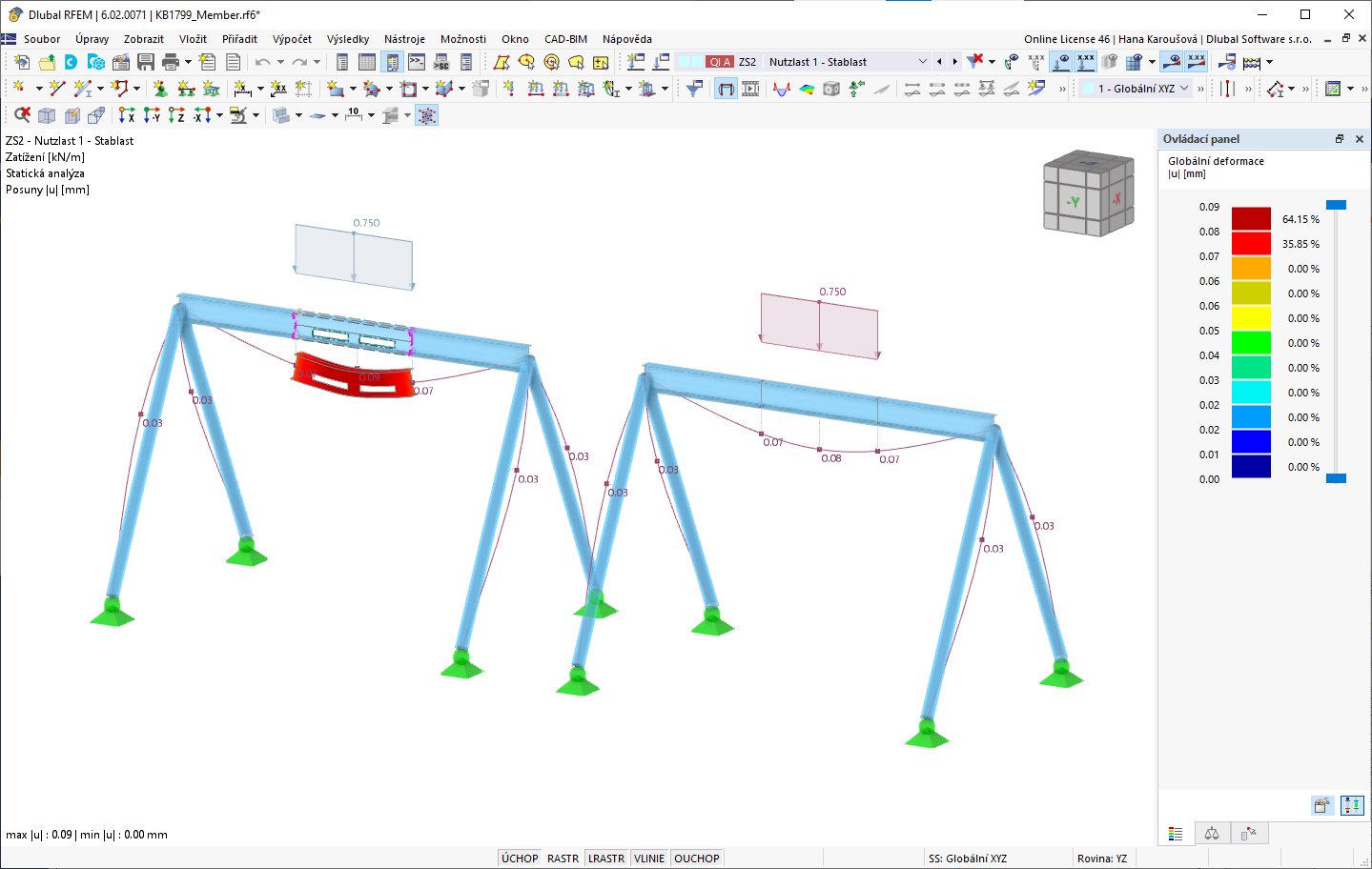KB 001799 | Použití typu prutu Plošný model